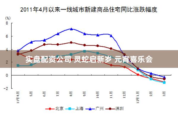 实盘配资公司 灵蛇启新岁 元宵喜乐会