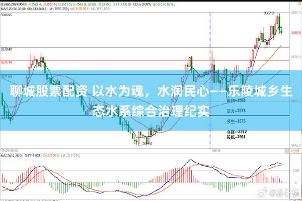 聊城股票配资 以水为魂，水润民心——乐陵城乡生态水系综合治理纪实