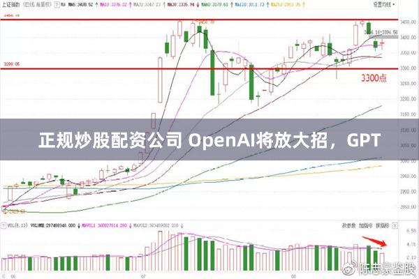 正规炒股配资公司 OpenAI将放大招，GPT