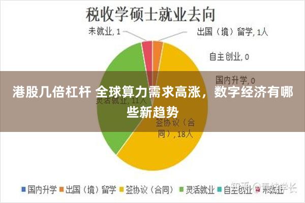 港股几倍杠杆 全球算力需求高涨，数字经济有哪些新趋势