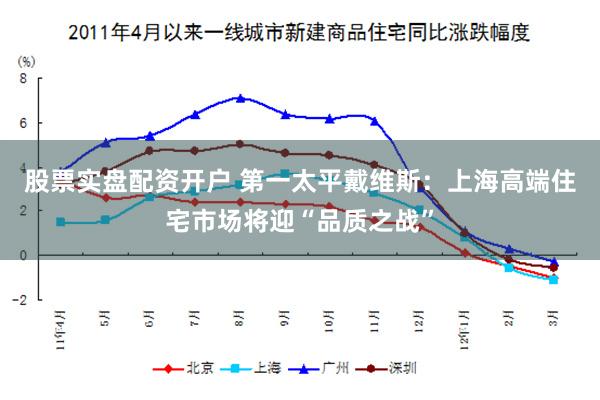 股票实盘配资开户 第一太平戴维斯：上海高端住宅市场将迎“品质之战”