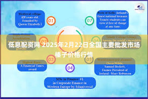 低息配资网 2025年2月22日全国主要批发市场榛子价格行情