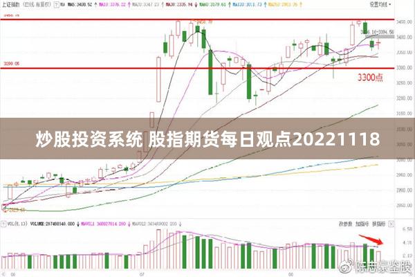 炒股投资系统 股指期货每日观点20221118